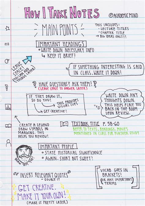 Some notes that will help you to your school works.